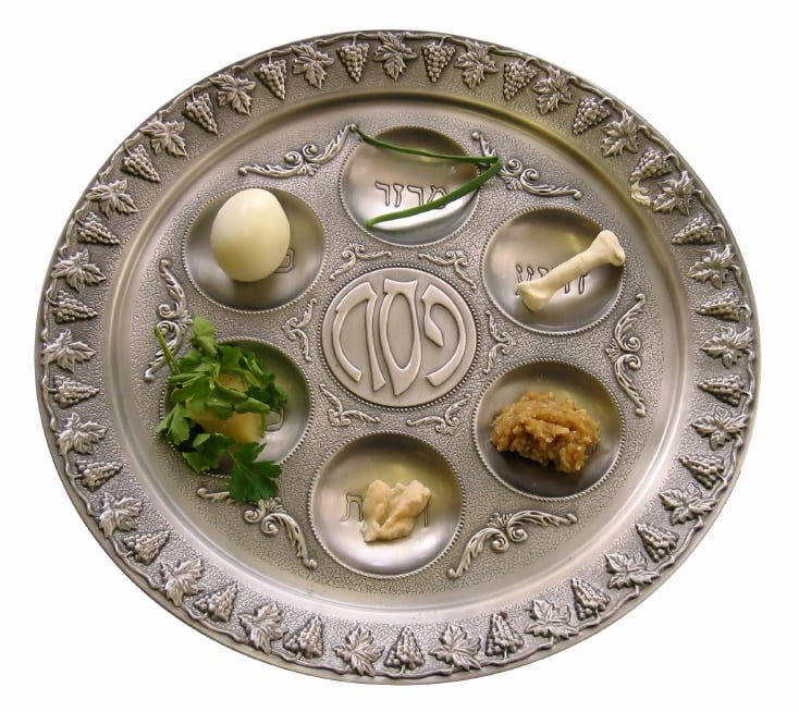 Seder blessing plate